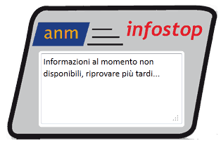 infostop anm