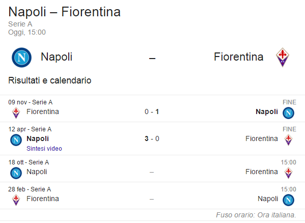 napoli fiorentina come vedere la partita